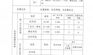 安徽省公务员分数线 安徽省公务员分数线