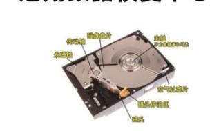 上海移动硬盘维修